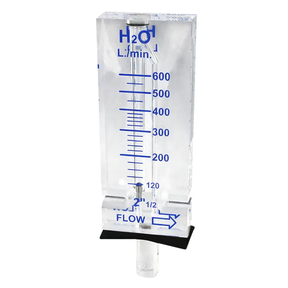 Rotámetro inserción